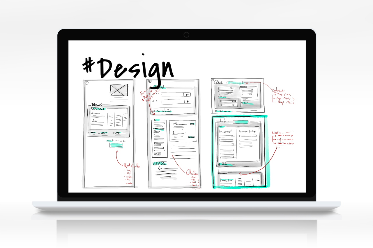 Простий вступ у Lean UX